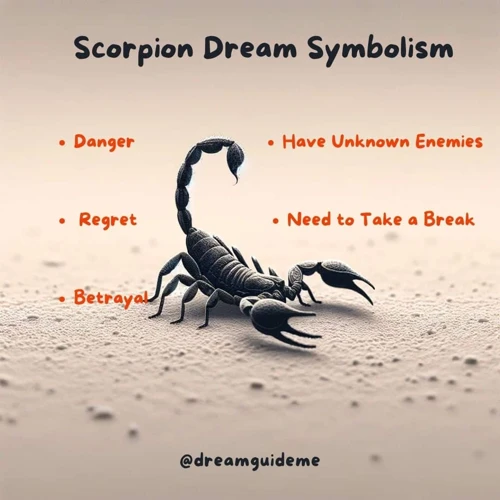 Skorpion ♏