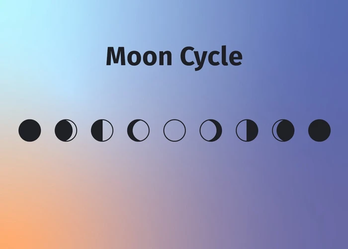 Die Verschiedenen Phasen Des Mondes Und Ihre Auswirkungen Auf Den Schlaf