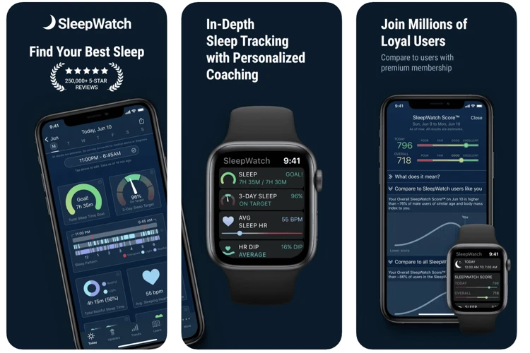 Die Top 5 Schlaf Apps Für Die Apple Watch