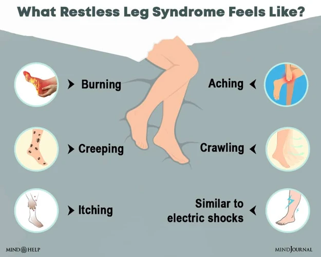 Was Ist Das Restless Legs Syndrom?